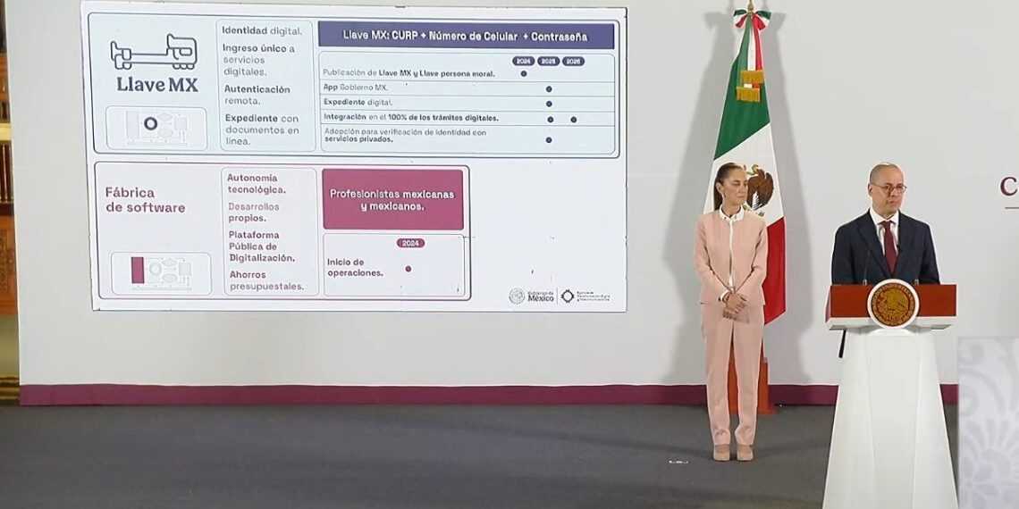 ¿Qué es la Llave MX?