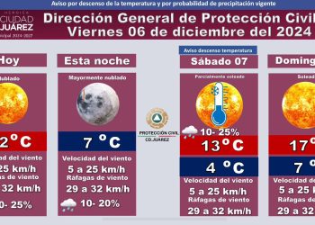 Ciudad Juárez en alerta por bajas temperaturas
