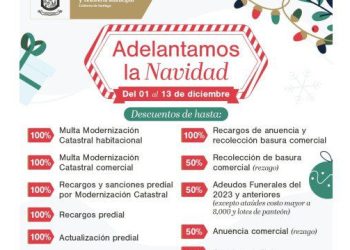Navidad adelantada