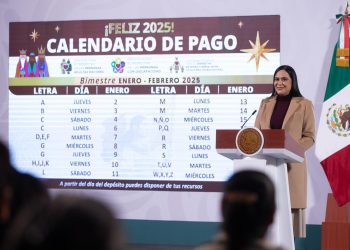 Pensiones del Bienestar Pensión del Bienestar