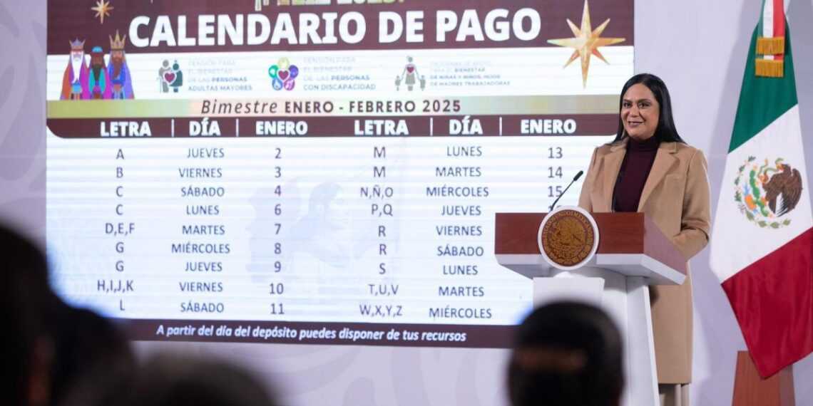 Pensiones del Bienestar Pensión del Bienestar
