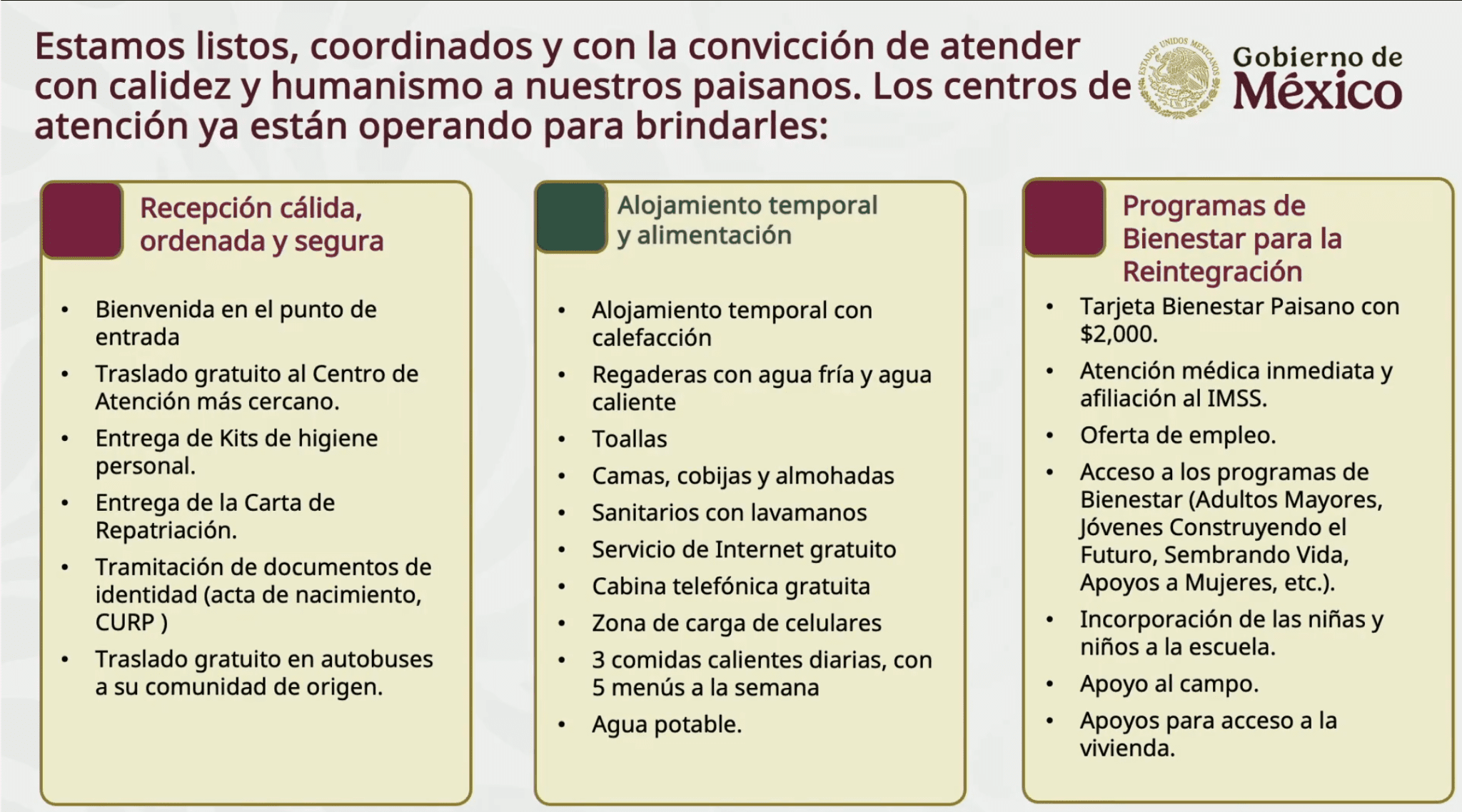 Gobierno de México