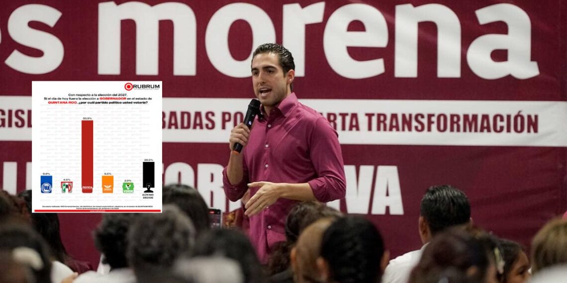 gino segura Quintana Roo