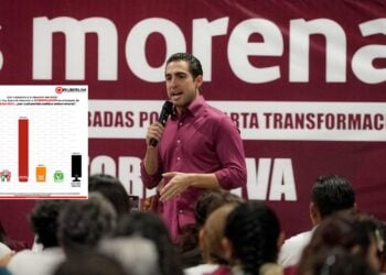 gino segura Quintana Roo