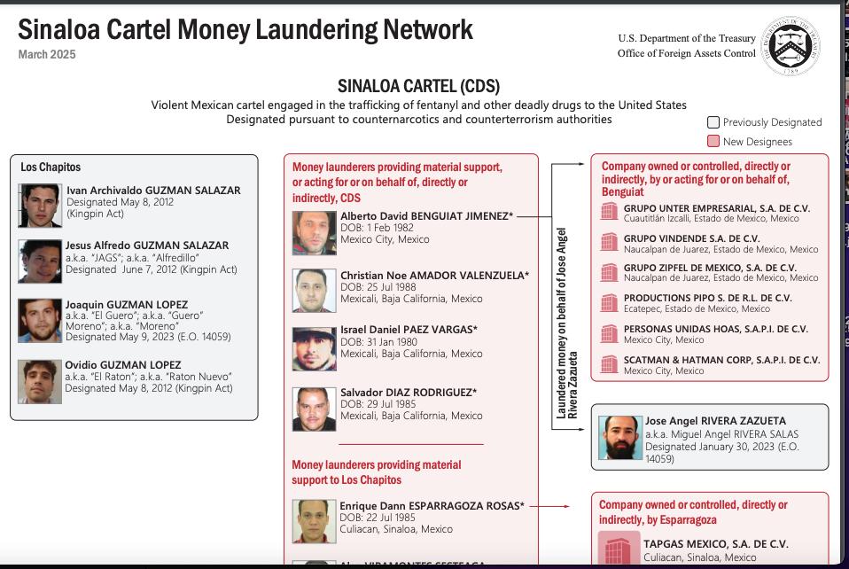 EU da golpe a red de lavado de dinero del Cártel de Sinaloa