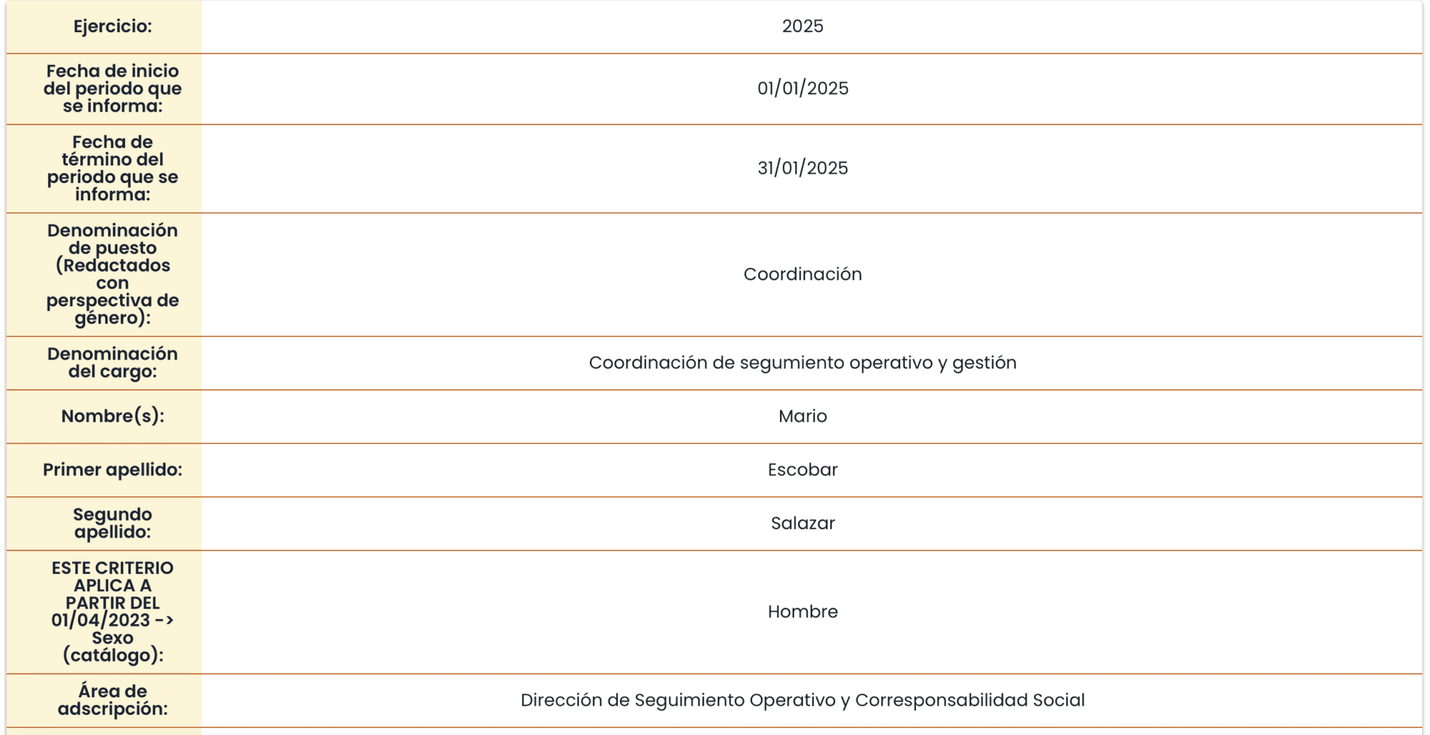 Mario Escobar, ahora trabaja en la Secretaría de Mujeres del Gobierno de Nuevo León