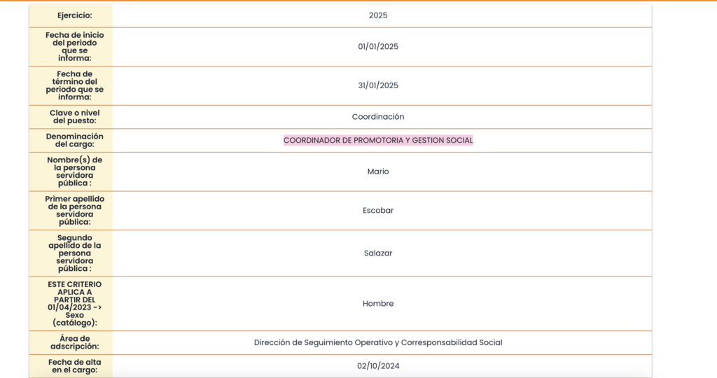 Mario Escobar, ahora trabaja en la Secretaría de Mujeres del Gobierno de Nuevo León