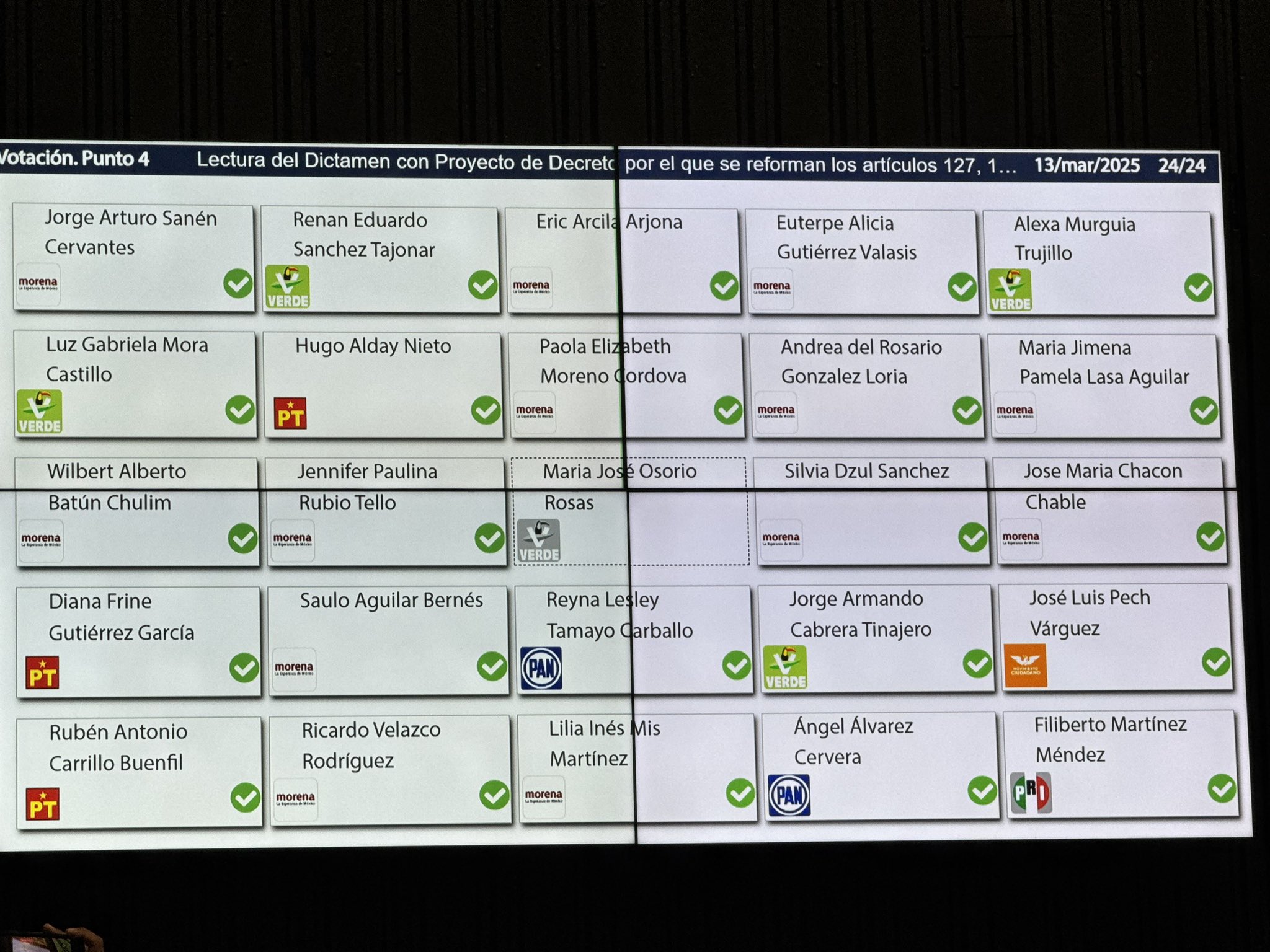 Congreso de Quintana Roo aprueba cambio de nombre de Solidaridad a Playa del Carmen