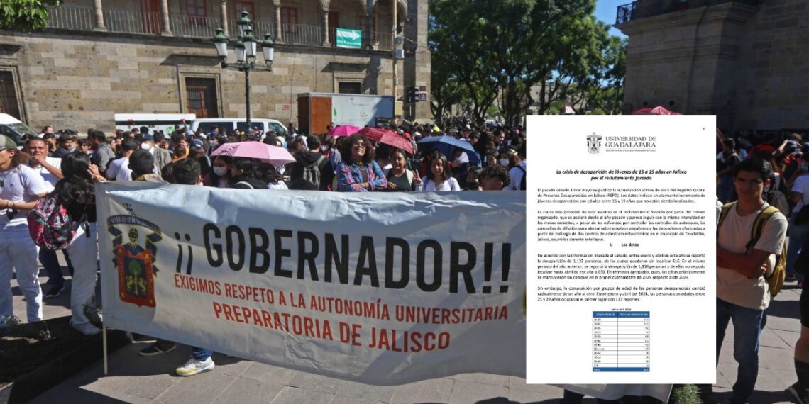 Crisis de desapariciones en Jalisco ¿Qué sucede en la Universidad de Guadalajara