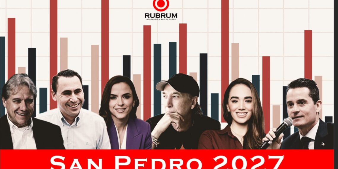 aspirantes a la alcaldía de San Pedro