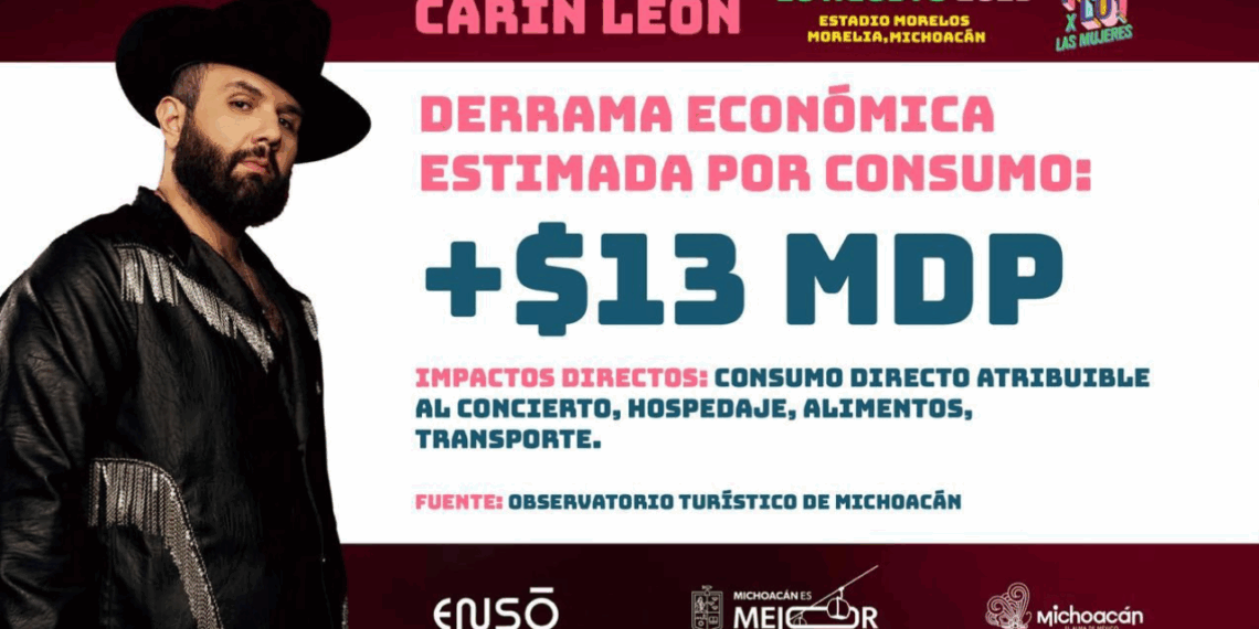 Carín León pondrá a cantar a la capital de Michoacán y dejará una derrama de más de 13 millones de pesos