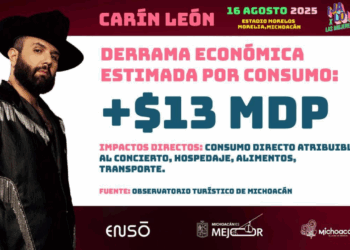 Carín León pondrá a cantar a la capital de Michoacán y dejará una derrama de más de 13 millones de pesos