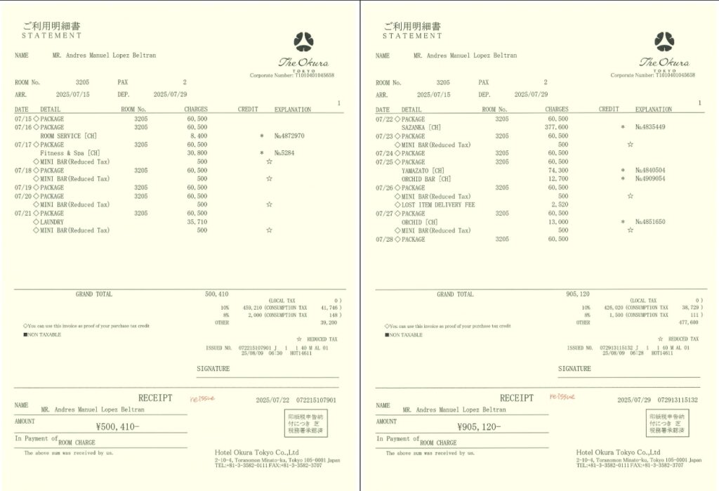 Créditos Aristegui Noticias