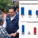 Luis NAva encabeza encuesta de Rubrum