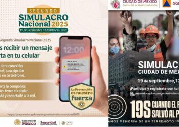 Simulacro Nacional 2025