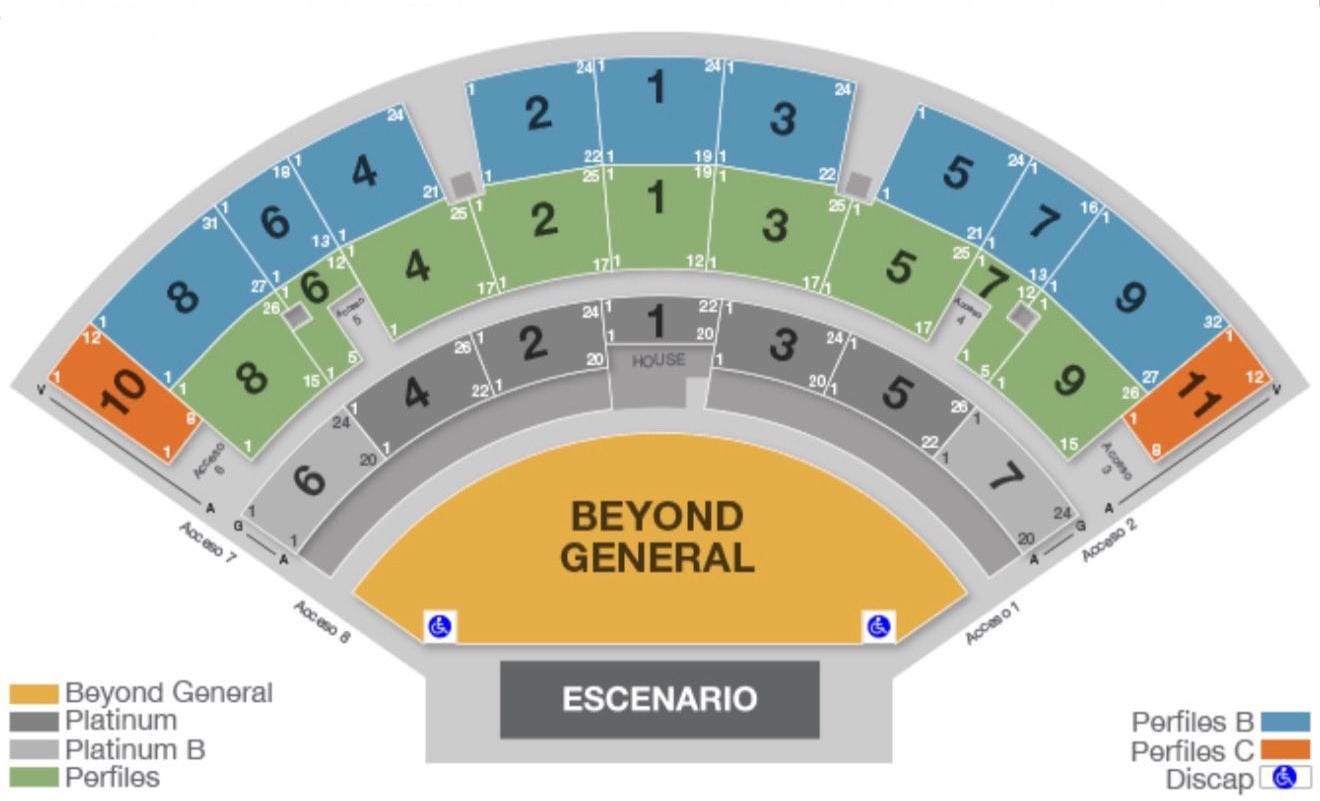 Precios Lorde en Monterrey