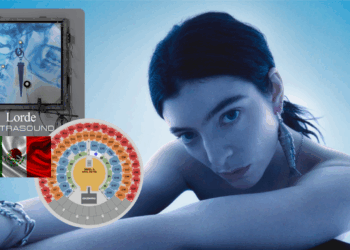 Conoce los precios para el concierto de Lorde en México