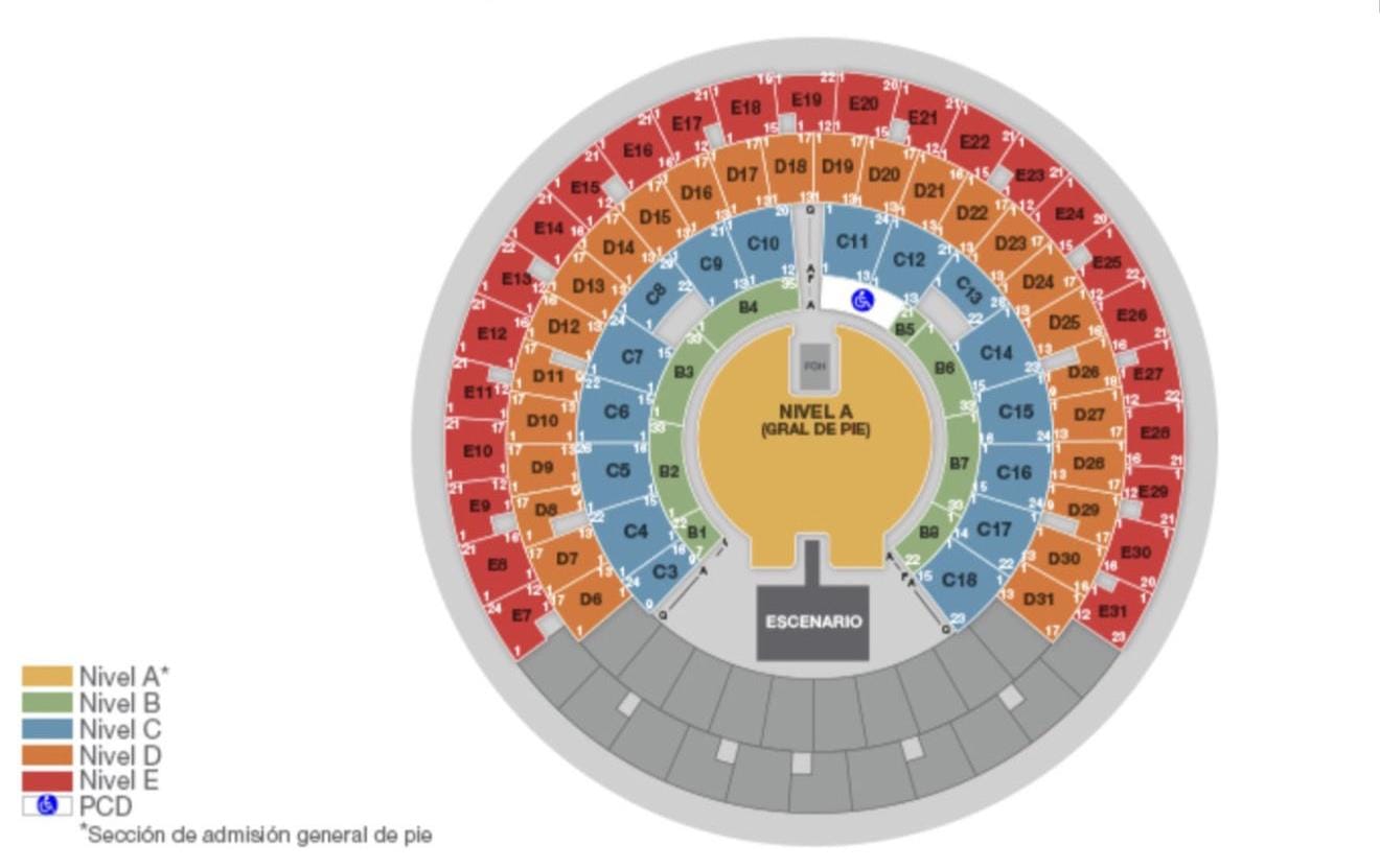 Precios Lorde México