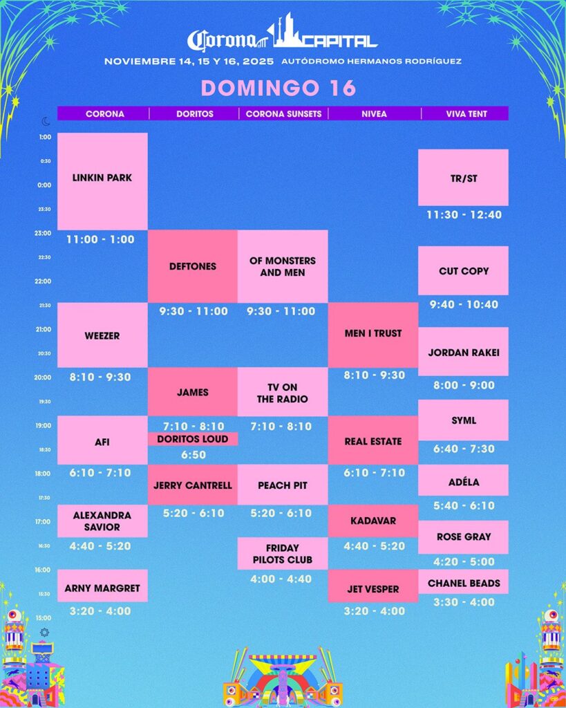Horarios domingo Corona Capital