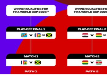 Repechaje Intercontinental Mundial 2026
