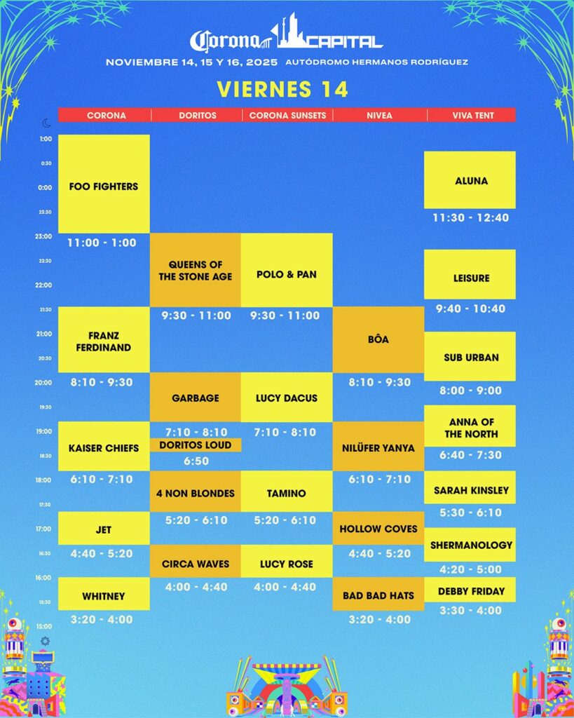 Horarios viernes Corona Capital