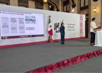 Registro de PErsonas desaparecidas