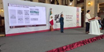 Registro de PErsonas desaparecidas