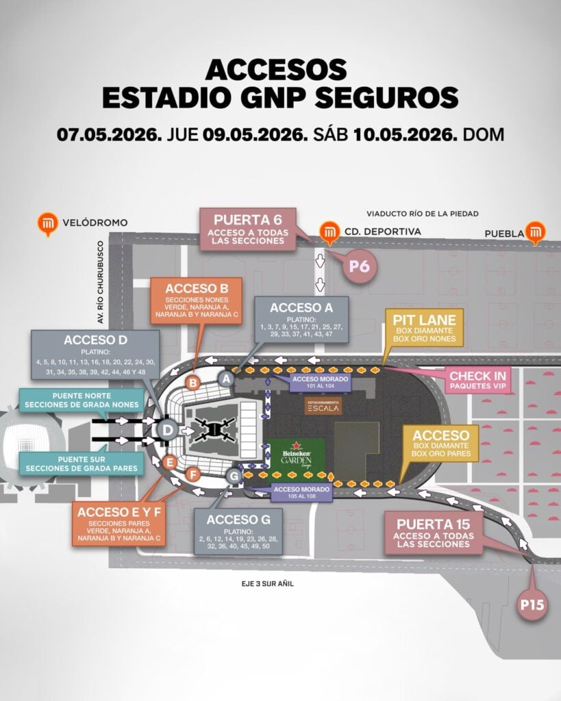 Accesos BTS en México