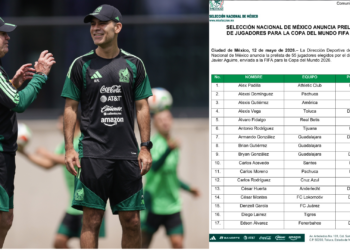 Javier Aguirre/Selección Mexicana