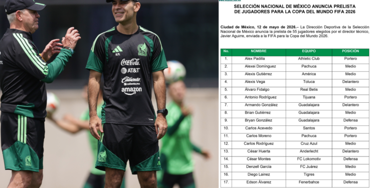Javier Aguirre/Selección Mexicana