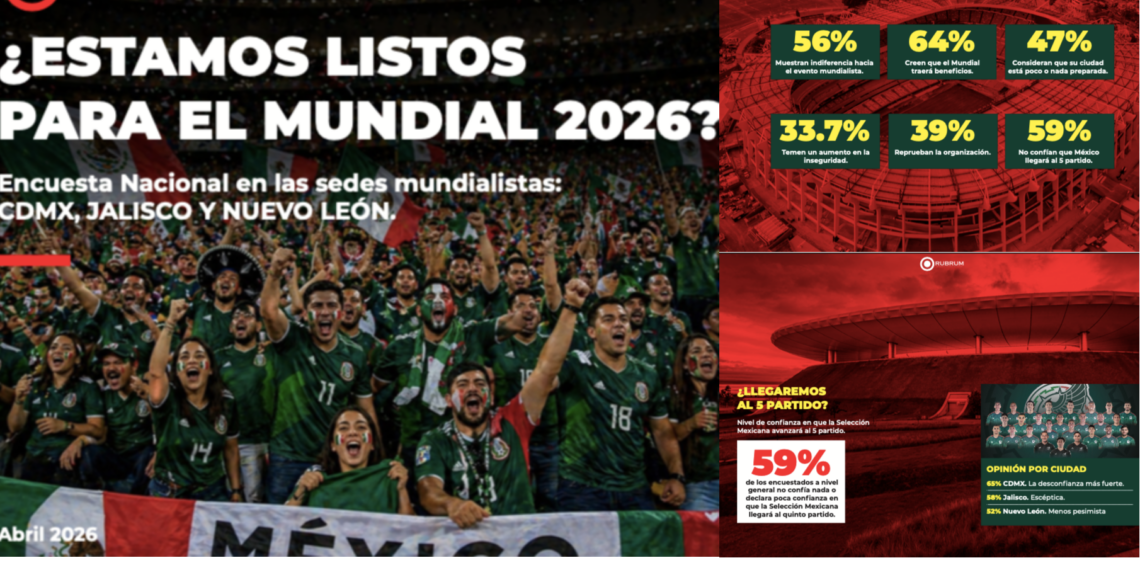 Rubrum Mundial 2026