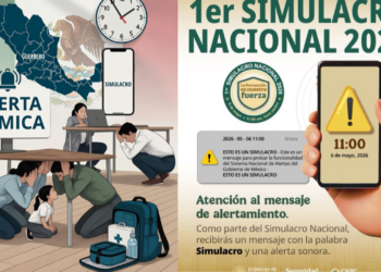Simulacro Nacional