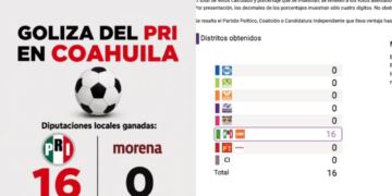 PRI coahuila