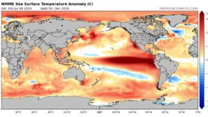 Fenómeno El Niño
