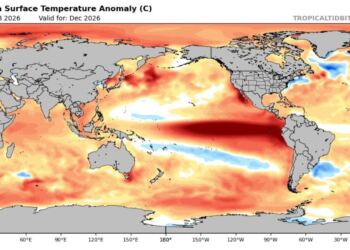 Fenómeno El Niño