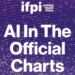 La IFPI pone reglas a la música creada con IA: estas son las condiciones para aparecer en la lista de éxitos
