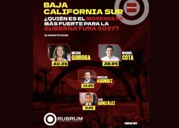 Rubrum Baja California Sur