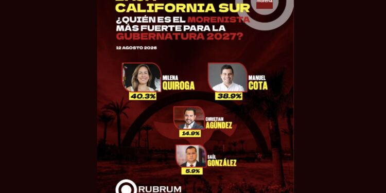 Rubrum Baja California Sur