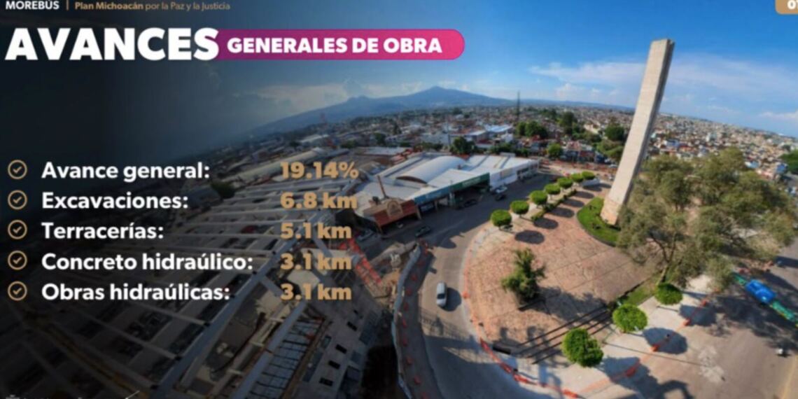 Morebús