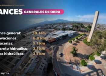 Morebús
