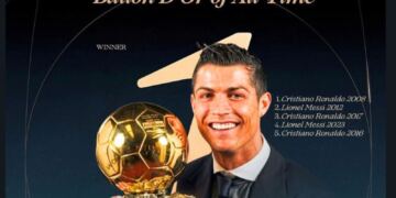 Cristiano Ronaldo 2008 es elegido como el mejor Balón de Oro de todos los tiempos