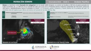 Huracán Simón