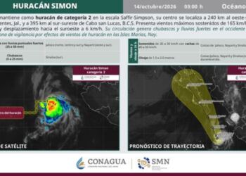 Huracán Simón