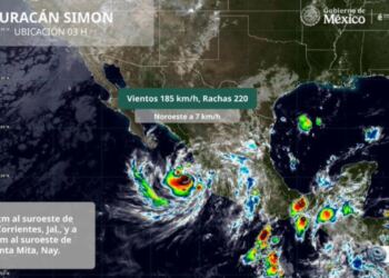 Huracán Simón