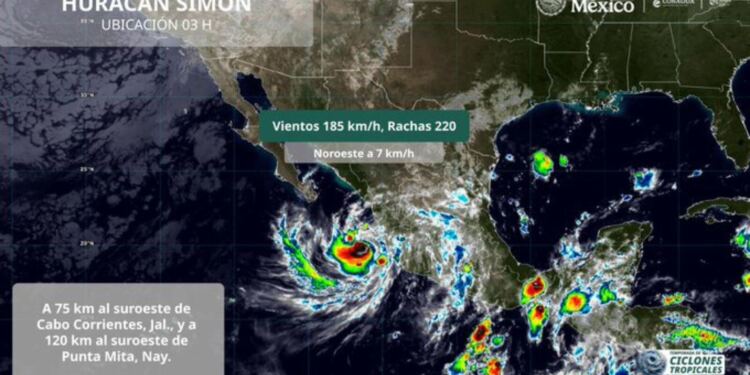Huracán Simón