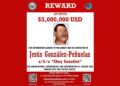 Chuy Peñuelas